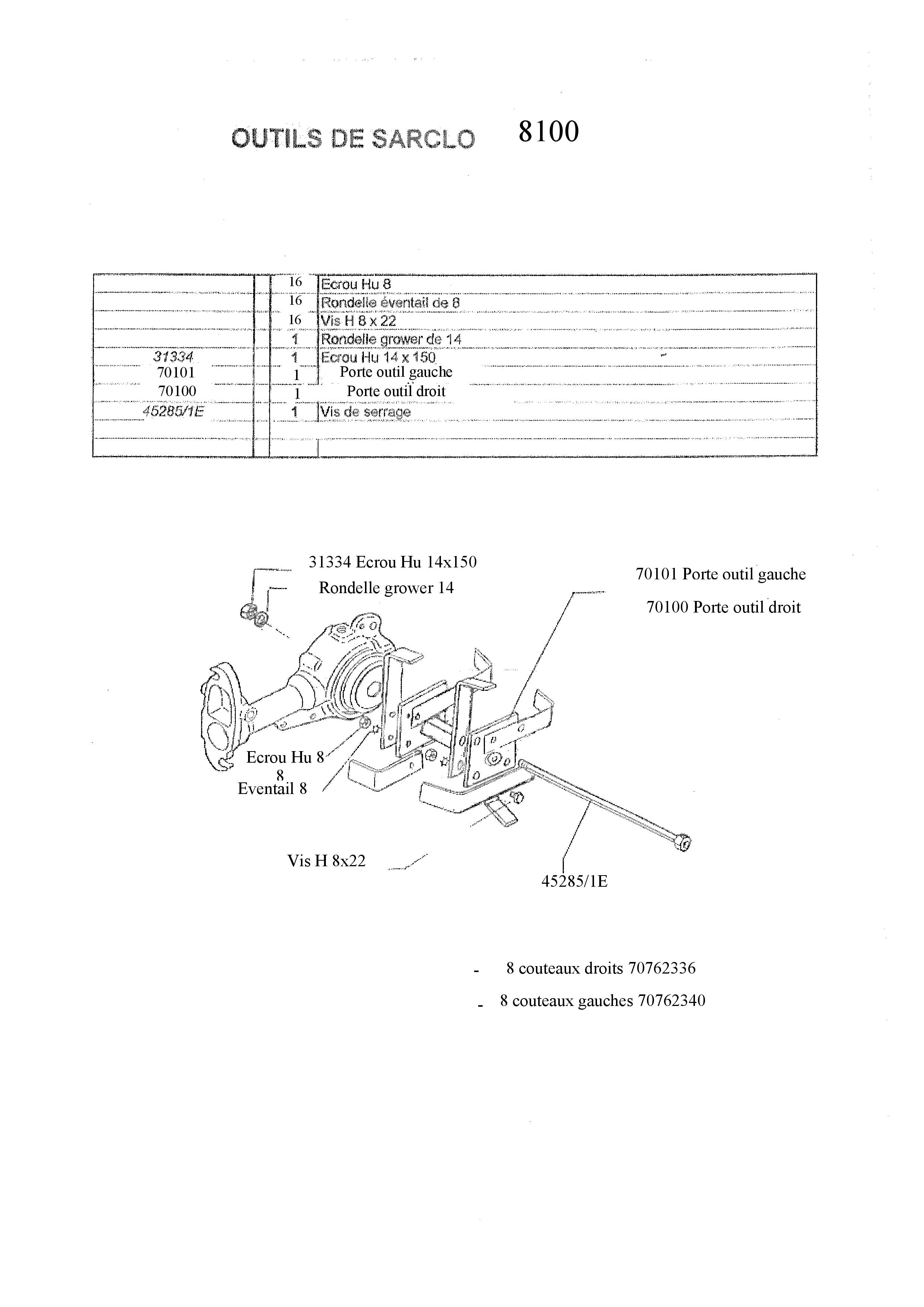 Outils Sarclo